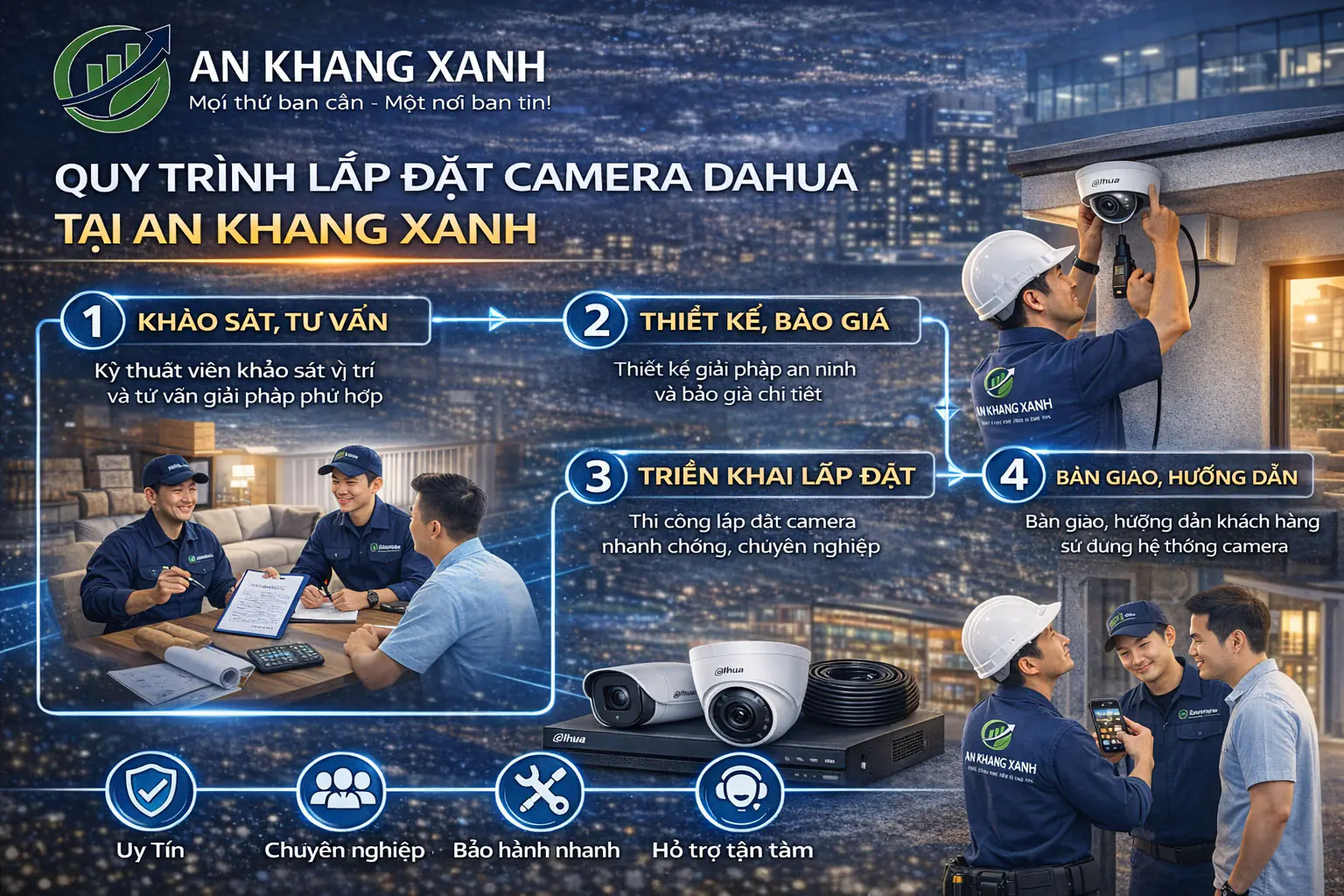 Quy trình lắp đặt camera Dahua tại An Khang Xanh